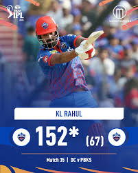 Mindset ही असली गेम है: KL Rahul की पारी से सीख